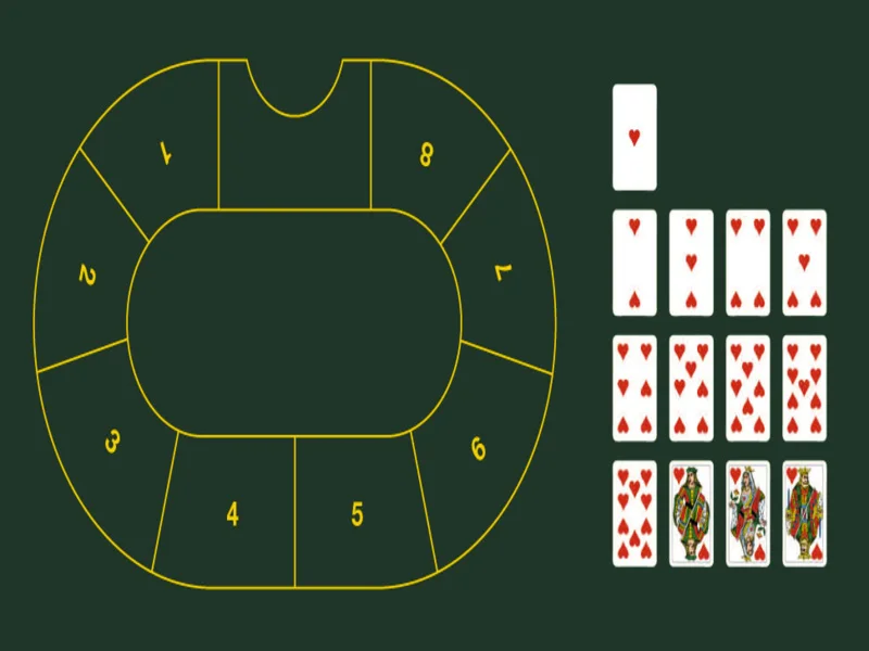 Chemin De Fer - Baccarat Thưởng Lớn Của Giới Quý Tộc Pháp 3 Tính chất xã hội và đối đầu cạnh tranh tại Chemin de Fer