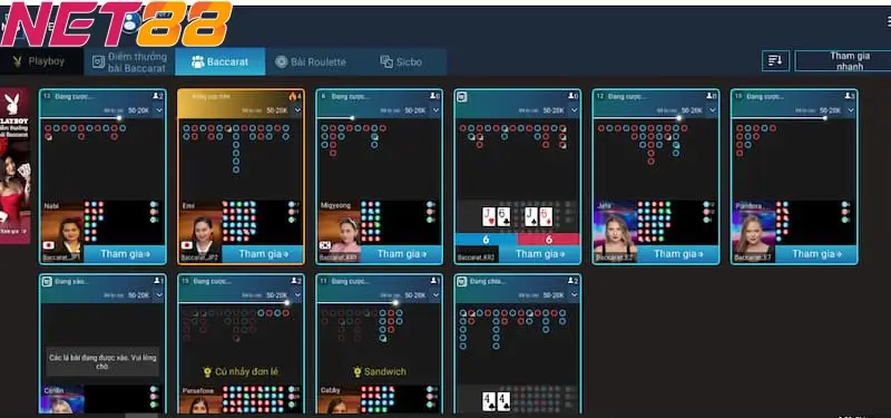 Baccarat live NET88 - Thiên đường giải trí hàng đầu hiện nay 2 Những tựa game baccarat live phổ biến