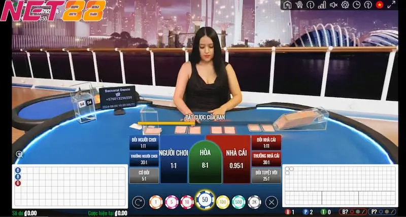 Baccarat live NET88 - Thiên đường giải trí hàng đầu hiện nay 3 Quy tắc và luật chơi của baccarat live NET88