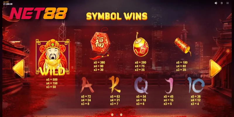 Khám phá game quay hũ Nổ hũ fortune fest Net88 mới nhất 2024 2 Biểu tượng WIld trong game