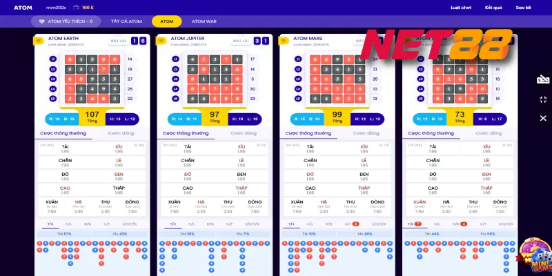 Atom Quay Số - Game quay số độc đáo tại nhà cái Net88 3 Phiên bản Atom War
