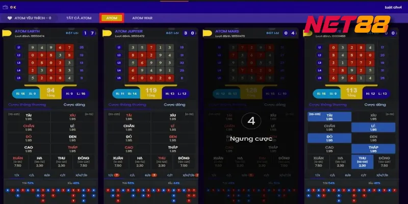 Atom Quay Số - Game quay số độc đáo tại nhà cái Net88 2 Atom phiên bản truyền thống