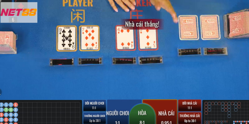 baccarat trực tuyến Chơi baccarat trực tuyến hạn chế đặt cửa hòa