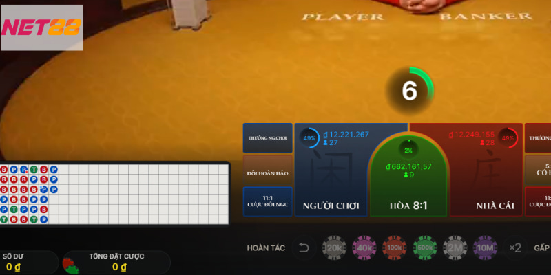 baccarat trực tuyến Kỹ năng quản lý tài chính tại baccarat trực tuyến