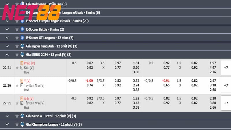 Euro Euro