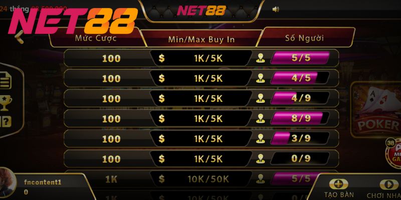 poker trực tuyến Nắm vững thuật ngữ Poker trực tuyến hay gặp