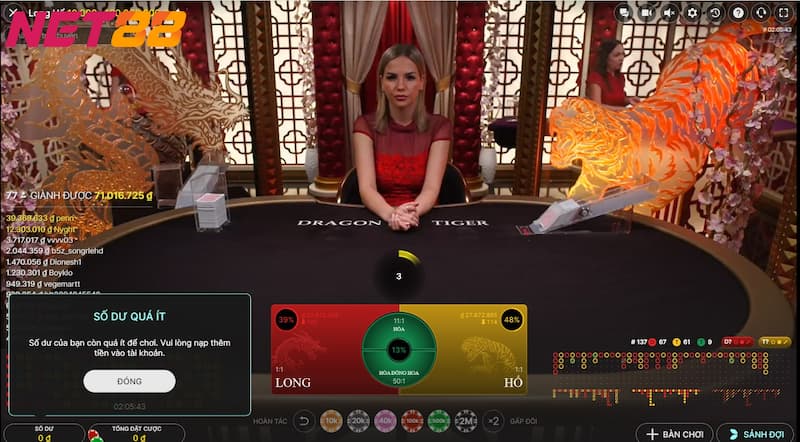 rồng hổ Luật chơi game rồng hổ