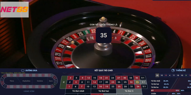 Roulette trực tuyến Quan sát toàn bộ ván trượt một cách cẩn thận tỉ mỉ
